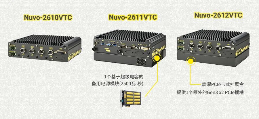 車載嵌入式計(jì)算平臺(tái)Nuvo-2610VTC 2.jpg