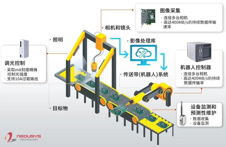 智慧工廠6.jpg